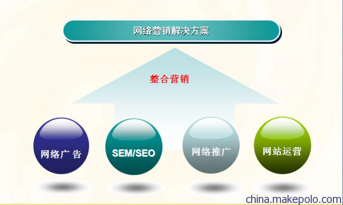 凌海市網絡推廣外包與網站優化——首選瀚銀網絡營銷策劃服務